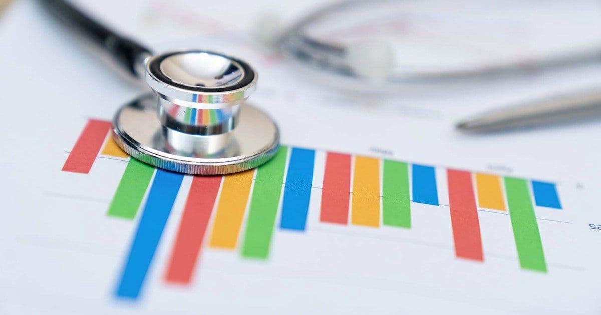 Investing in CAREFUL