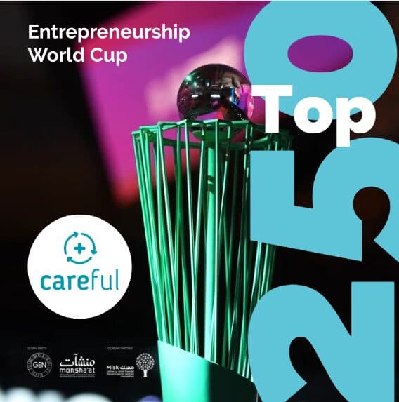 CAREFUL advances to next phase of the Entrepreneurship World Cup