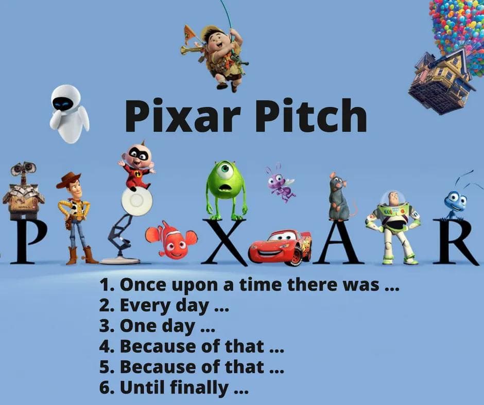Pitching CAREFUL the Pixar way