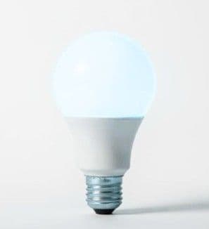 Was it Innovation for All?